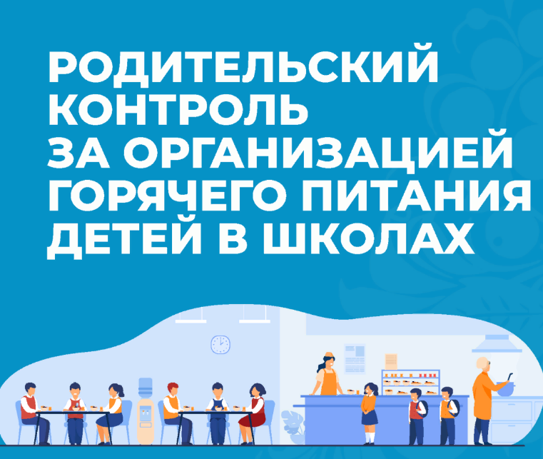 Родительский контроль за организацией горячего питания детей