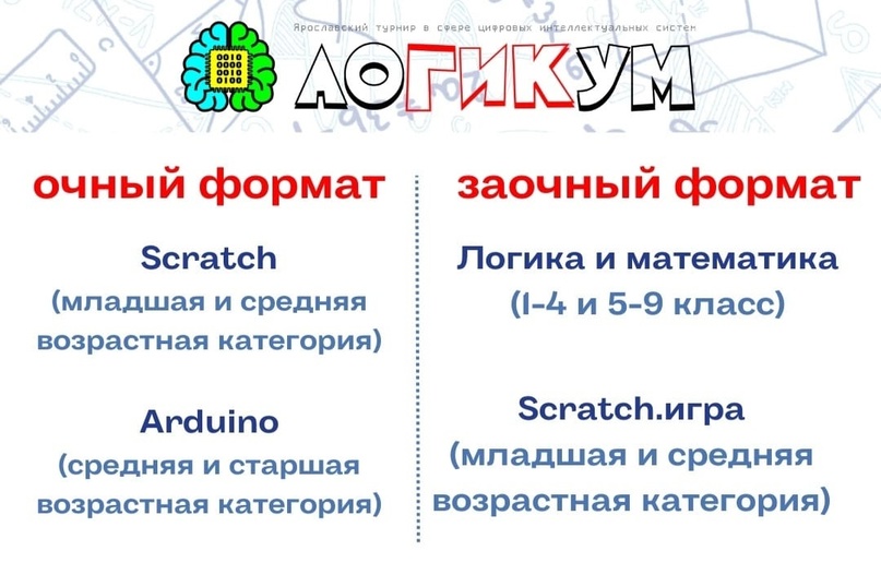 В Ярославской области стартовал региональный турнир в сфере цифровых интеллектуальных систем «ЛогикУм»