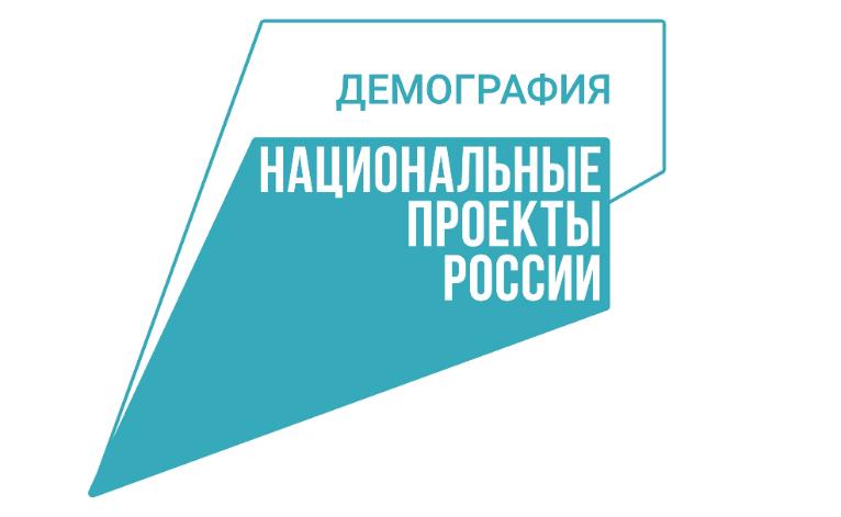 Сопровождение национального проекта «Демография»