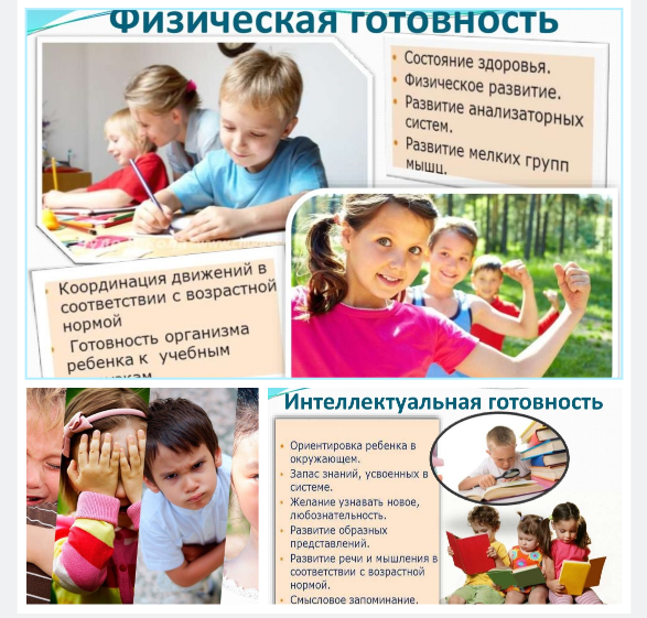 Пришло время провести диагностику готовности будущего ребенка к школе
