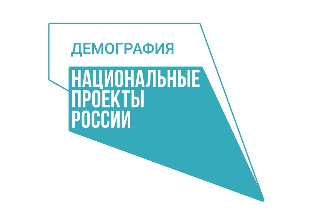 Порядка 2 млрд рублей выплачено семьям с детьми в рамках нацпроекта «Демография»