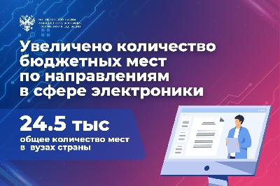 В 2022/2023 учебном году в российских вузах предусмотрено почти 24,5 тыс. бюджетных мест по направлениям в сфере электроники