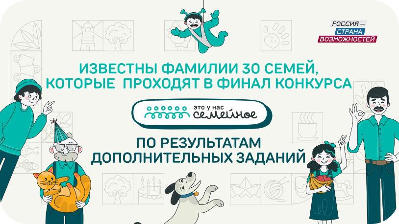 Число финалистов всероссийского конкурса «Это у нас семейное» от Ярославской области увеличилось вдвое