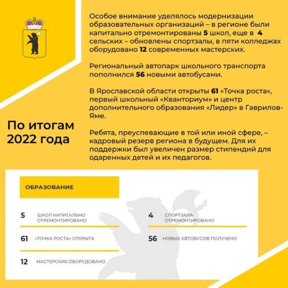 Глава региона Михаил Евраев рассказал депутатам Ярославской областной думы о развитии сферы образования