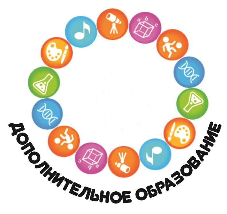 Изменения в дополнительном образовании детей Ярославской области  в 2023/2024 учебном году