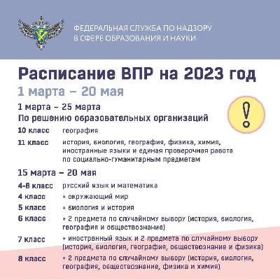 Рособрнадзор утвердил расписание ВПР на 2023 год