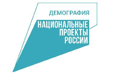 Сопровождение национального проекта «Демография»