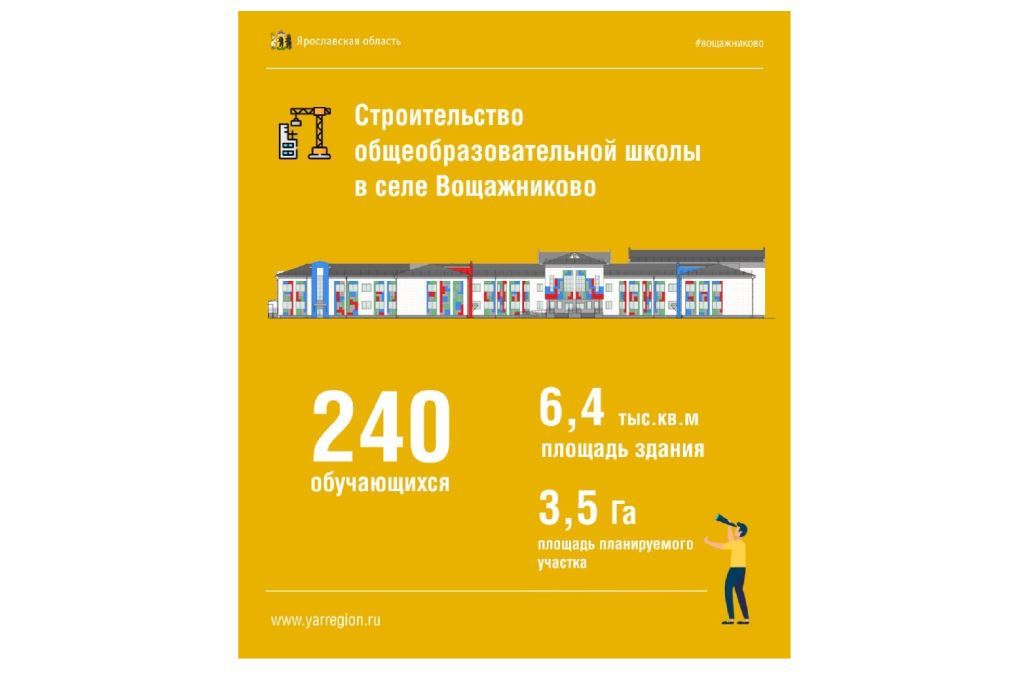 Строительство общеобразовательной школы в Вощажникове начнется в этом году