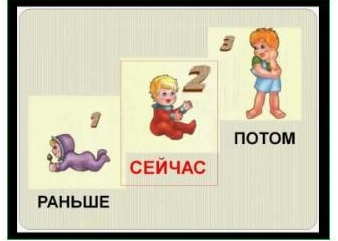 «Психотерапия неуспеваемости» 